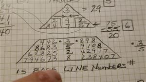 numerology analysis